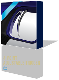 adjustableTrigger